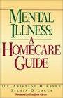 Mental Illness  A Homecare Guide