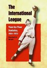 The International League Yearbyyear Statistics 18841953