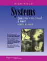 HighYield Systems Gastrointestinal Tract