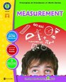 Measurement Gr 678