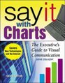 Say It With Charts The Executive's Guide to Visual Communication