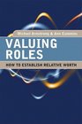 Valuing Roles How to Establish Relative Worth