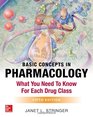 Basic Concepts in Pharmacology What You Need to Know for Each Drug Class Fifth Edition