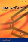 Immunofacts Bound 2004