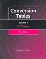 Conversion Tables Subject Headings LC and Dewey Volume 3