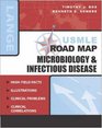 USMLE Road Map  Microbiology  Infectious Diseases