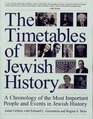 TIMETABLES OF  JEWISH HISTORY  A CHRONOLOGY OF THE MOST IMPORTANT PEOPLE AND EVENTS IN JEWISH HISTORY