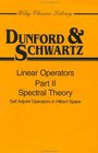 Linear Operators Spectral Theory Self Adjoint Operators in Hilbert Space Part 2