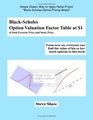 BlackScholes Option Valuation Factor Table at 1