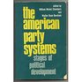 The American Party System Stages of Political Development