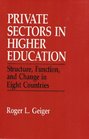 Private Sectors in Higher Education Structure Function and Change in Eight Countries