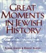 Great Moments in Jewish History