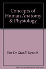 Laboratory Manual To Accompany Concepts Of Human Anatomy And Physiology
