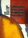 Laboratory Tests and Diagnostic Procedures with Nursing Diagnoses