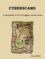 Cyberscams  A visual guide to 25 of the biggest Internet scams