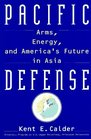 Pacific Defense Arms Energy and America's Future in Asia