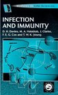 Infection and Immunity