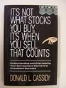 It's Not What Stocks You Buy It's When You Sell That Counts