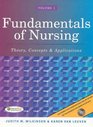 Fundamentals of Nursing  Skills Video to Accompany Fundamentals of Nursing