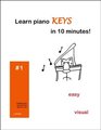 Learn piano KEYS in 10 minutes