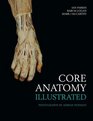Core Anatomy  Illustrated