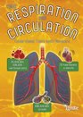 Your Respiration and Circulation Understand Them with Numbers