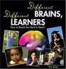 Different Brains Different Learners How to Reach the Hard to Reach