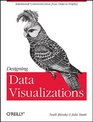 Designing Data Visualizations Representing Informational Relationships