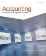 Accounting Concepts and Applications