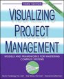 Visualizing Project Management Models and Frameworks for Mastering Complex Systems