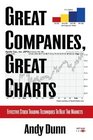 Great Companies Great Charts Effective Stock Trading Techniques to Beat the Markets