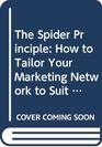 The Spider Principle How to Tailor Your Marketing Network to Suit Local Needs