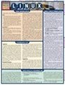 Linux Laminate Reference Chart