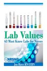 Lab Values 63 Must Know Labs for Nurses