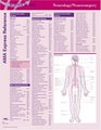 ICD9CM 2005 Express Reference Coding Card Gynecology