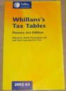 Whillans Tax Tables 20022003