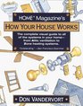 Home Magazine's How Your House Works