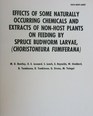 Effects of some naturally occuring chemicals on Spruce budworm larvae