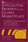Valuation Protection Exploitation and Electronic Commerce Volume 1 Intellectual Property in the Global Marketplace 2nd Edition