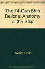 The 74Gun Ship Bellona Anatomy of the Ship