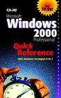 Microsoft Windows 2000 Professional Quick Reference