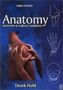 Anatomy Palpation and Surface Markings