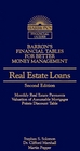 Real Estate Loans