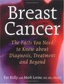 Breast Cancer The Facts You Need to Know about Diagnosis Treatment and Beyond