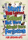 Stuff You Learned at School But Were Afraid You'd Forgotten