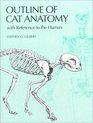 Outline of Cat Anatomy With Reference to the Human With Reference to the Human