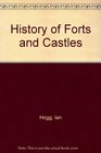 History of Forts and Castles