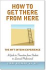 How to Get There From Here - The MFT Intern Experience