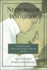 Networks of Innovation  Vaccine Development at Merck Sharp and Dohme and Mulford 18951995