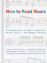 How to Read Music  Fundamentals of Music Notation Made Easy